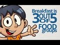 Healthy Breakfast Concepts for Kids