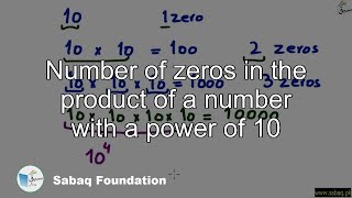 Number of zeros in the product of a number with a power of 10