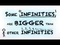 Understanding Infinity and Counting