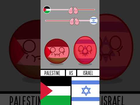 Palestina E Israel Contienen La Respiración #countryballs