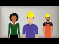 Choosing the Right Business Structure