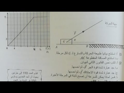 تابع للتمرين ١