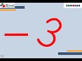 Understanding the Ding Sound