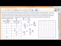Proportional Relationships and Graphing