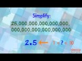 Exploring Scientific Notation Fundamentals