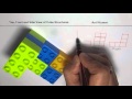 Cube Structure Views and Changes