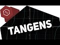tangens/