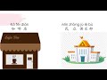 Mandarin Vocabulary and Terms