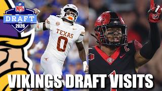 Rundown of Vikings Draft Meetings/30 Visits So Far