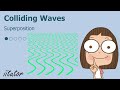 Wave Interference and Properties