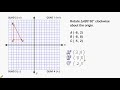 Rotating Objects 90 Degrees Around the Origin