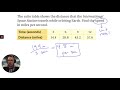 Exploring Rates and Ratios in Math 7