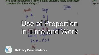 Use of Proportion in Time and Work