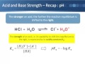 Acid-Base Concepts and Reactions