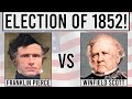 Key Events and Figures of 1852