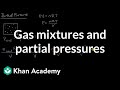 Understanding Partial Pressure and Ideal Gases
