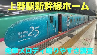 【IKST】上野駅新幹線ホームの鳴りやすさ調査【発車メロディ】
