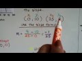 Graphing Linear Relationships and Slope