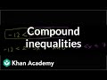 Exploring Compound Inequalities in Algebra