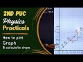 Graphing and Analyzing Resistance