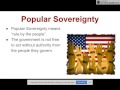 Understanding the U.S. Constitution