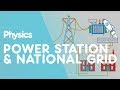 Electricity and Energy Concepts