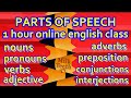 Exploring the 8 Parts of Speech in English Grammar