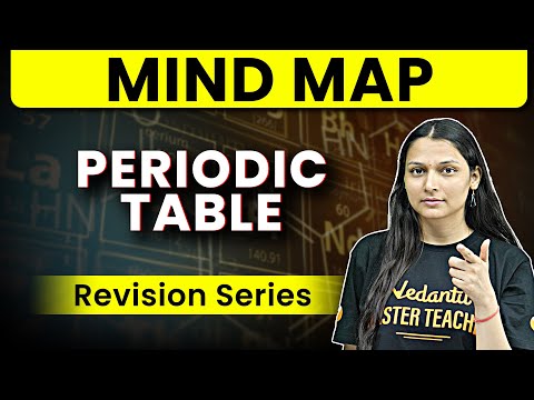 Periodic Table - MIND MAP REVISION | JEE Mains & Advanced 2025 | Shilpi Mam