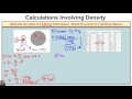 Nickel Sphere Calculations and Concepts
