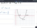 Understanding Dilation in Functions