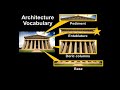 Architectural Elements of the Parthenon