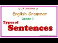 Types and Components of Sentences