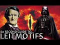 Understanding Leitmotifs in Music and Film
