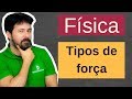 Forças e suas Características