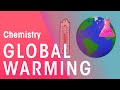 Climate Change and Its Impacts