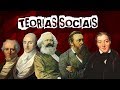 Marxist Theory and 19th Century Socialism