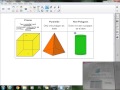 Classification of 3D Figures