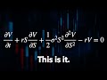 Understanding Financial Markets and Derivatives