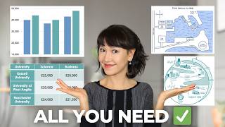 Complete Guide to IELTS Academic Writing Task 1 in 2025