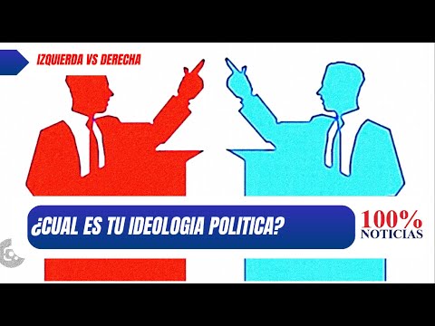 Izquierda o derecha: ¿Cual es tu ideologia politica?