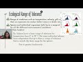 Ecological Tolerance and Biodiversity Concepts