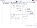 Exploring Adding and Subtracting Rational Expressions