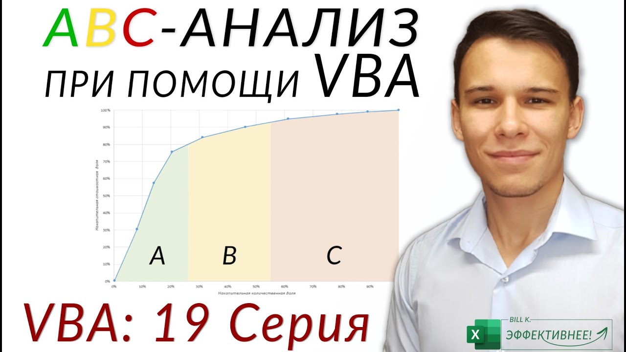 Функции в VBA - (Серия VBA 19 - Часть 2: Практический пример)