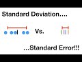 Understanding Standard Error and Deviation