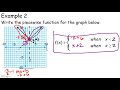 Exploring Absolute Value Functions as Piecewise Functions