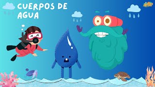 Cuerpos de Agua, Contaminación, Lluvia Ácida y Tsunamis Explicados 🌊🌍 | Educativos Para Niños