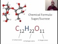 Decoding Chemical Formulas and Atom Counting
