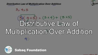 Distributive Law of Multiplication Over Addition