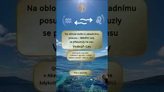 Lunární uzly - velký kompas osudu, který jednou za 18 let nekompromisně přepisuje pravidla hry