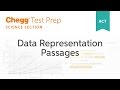Data Representation Skills in ACT Science